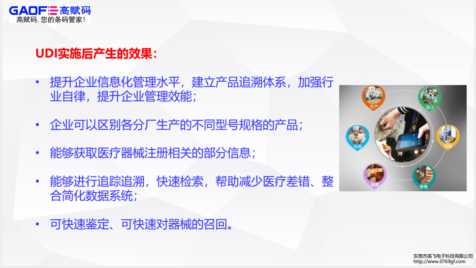 高賦碼淺析美國(guó)udi發(fā)展過(guò)程！