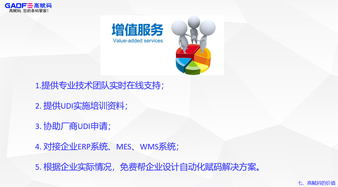 IVD行業(yè)為什么要進行醫(yī)療器械唯一標(biāo)識UDI？